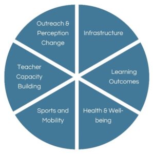 education_1